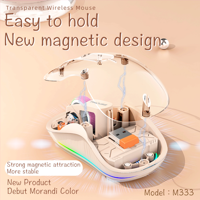 Mouse Transparente 10 Metros De Alcance