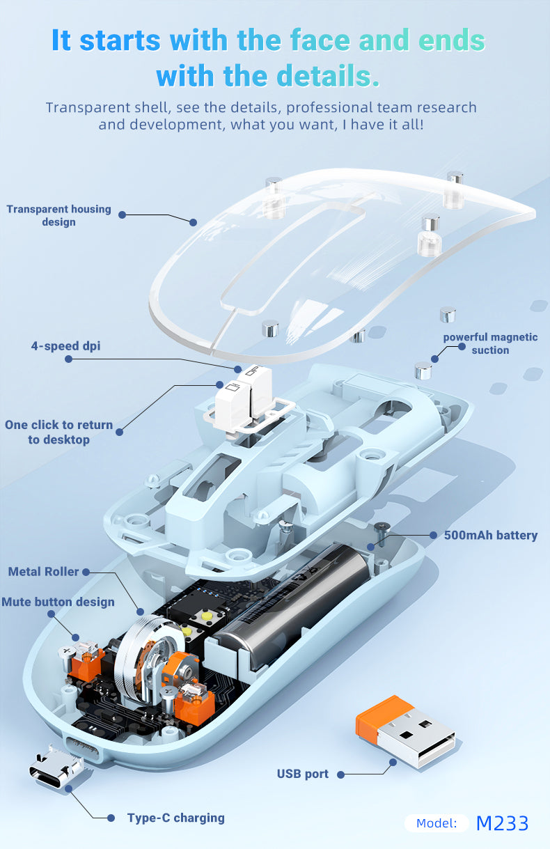 Mouse Traslucido Plano